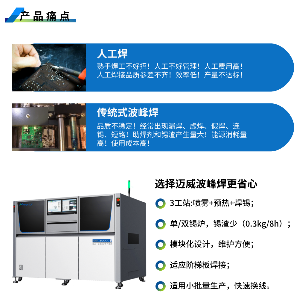 1753147774636415.png SEL3000C (3).png